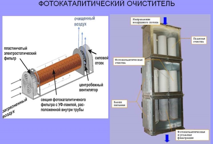 Фото каталитический фильтр