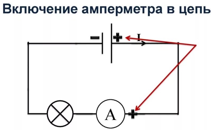 Схема включения амперметра через трансформатор тока - 92 фото