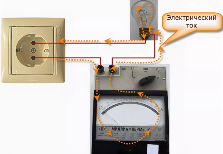 Подключи тока тока. Схема подключения амперметра переменного тока. Как подключается амперметр. Схема подключения амперметра в сеть 220в. Как подключить амперметр в цепь переменного тока 220в.
