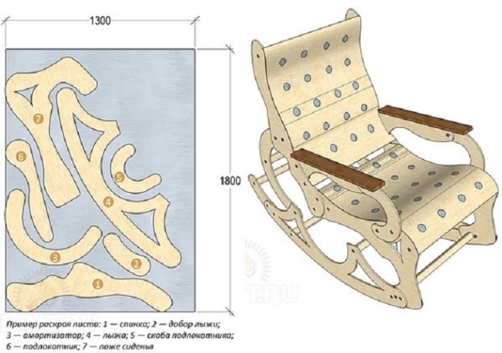 Как самому сделать кресло качалку в домашних условиях чертежи фото