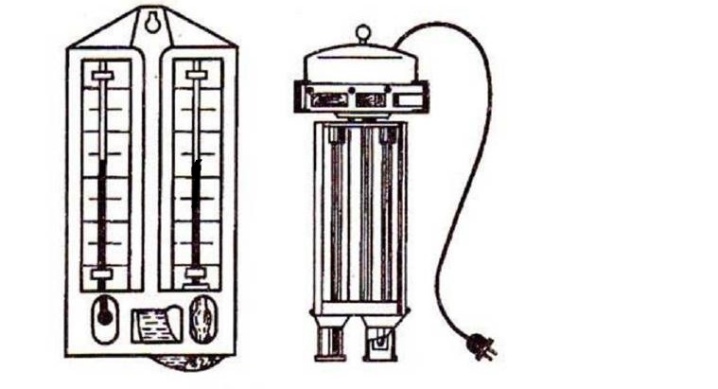 Аспирационный психрометр рисунок