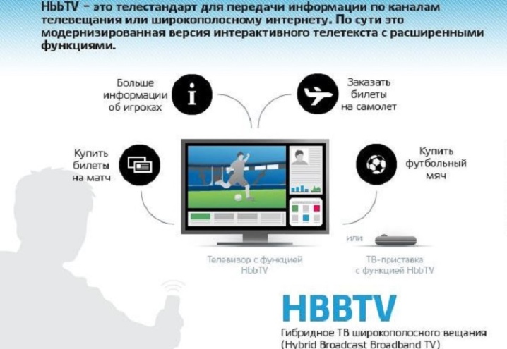 Как настроить hbbtv на телевизоре lg smart tv