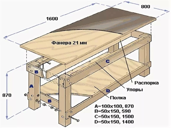 Стол для плотницких работ