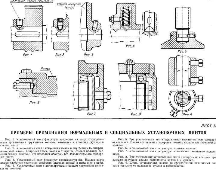 Монтажные метки риски фиксирующие в плане главные оси сосуда