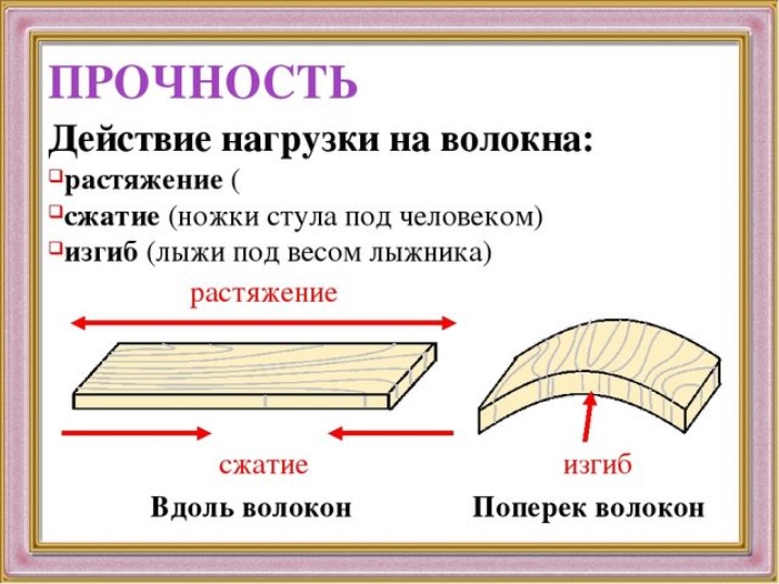 Какие бывают механические свойства древесины