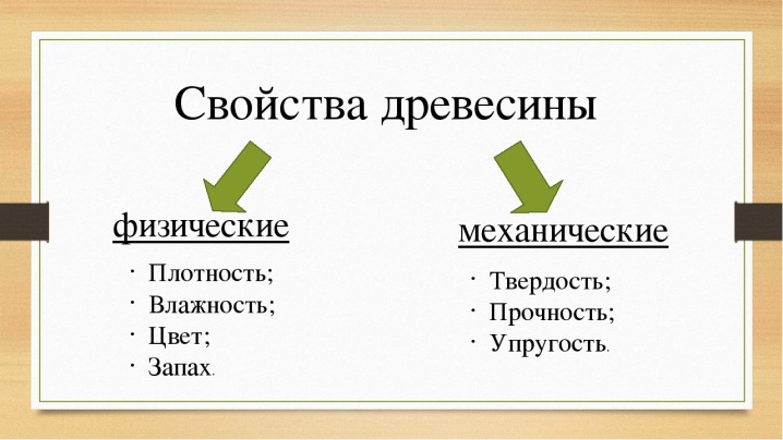 Какими механическими свойствами обладает древесина