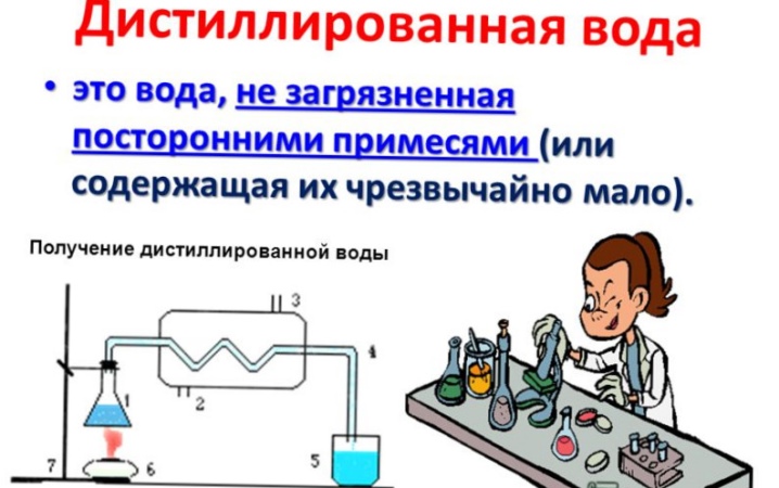 Можно пить дистиллированную