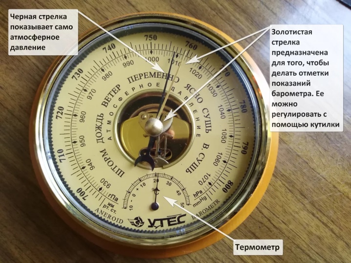 Определите какое атмосферное давление. Барометр анероид стрелки. Барометр шкала измерения атмосферного давления. Погрешность измерения барометра анероида. Барометр шкала измерения атмосферного давления мм РТ ст.