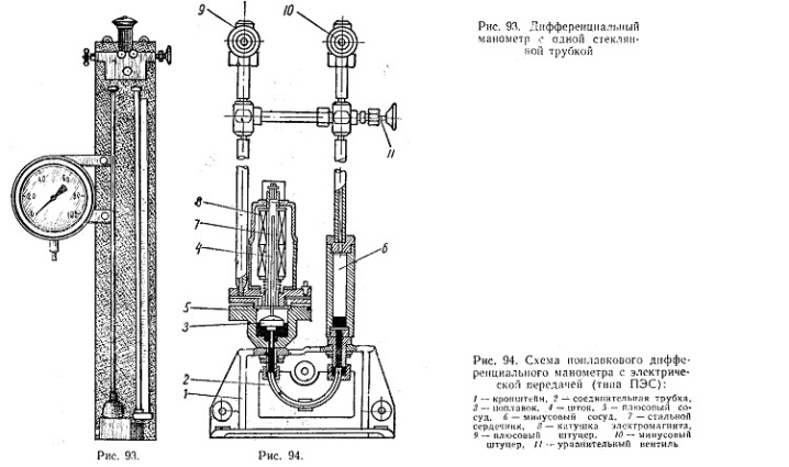 Дифманометр на схеме автоматизации - 86 фото