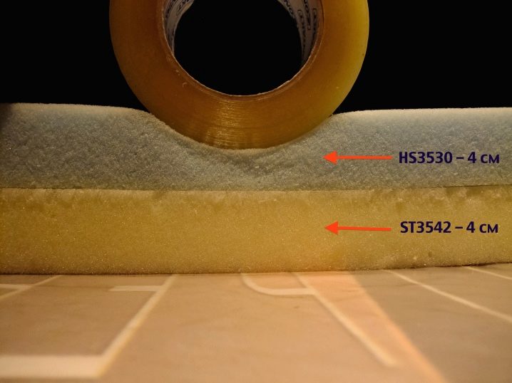 Плотность поролона для дивана на каждый день