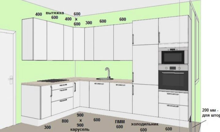 Высота верхних кухонных. Высота кухонного шкафа навесного стандарт. Кухонный гарнитур высота. Высота шкафов на кухне.