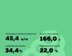 Изысканные представители разнообразия